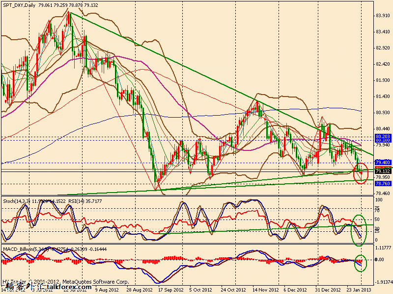 usdx d 130201.gif