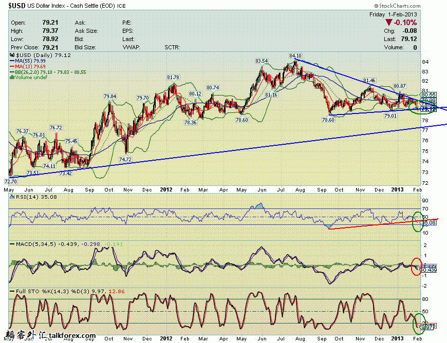 130201 usdx d.GIF