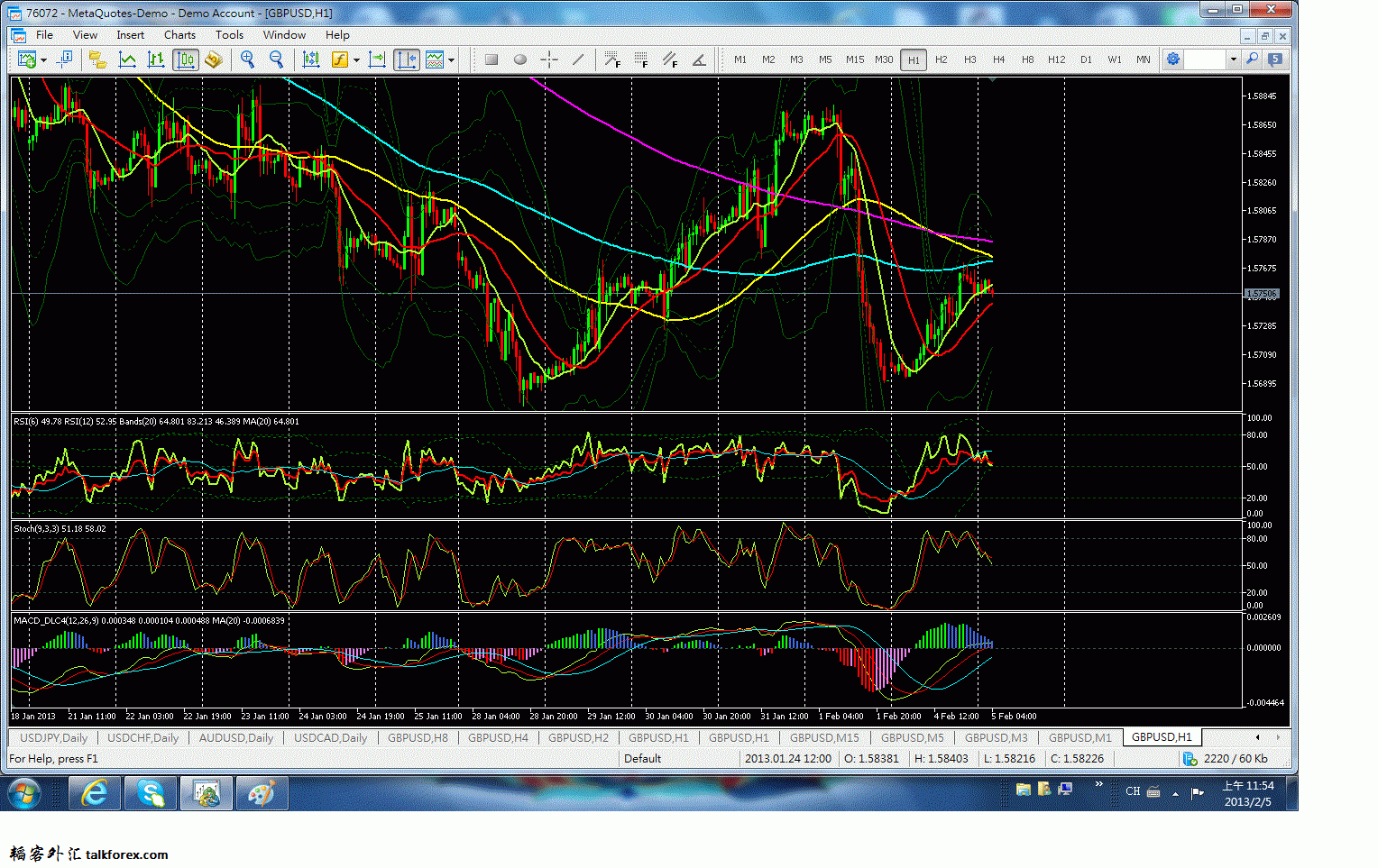 GBPUSD.gif