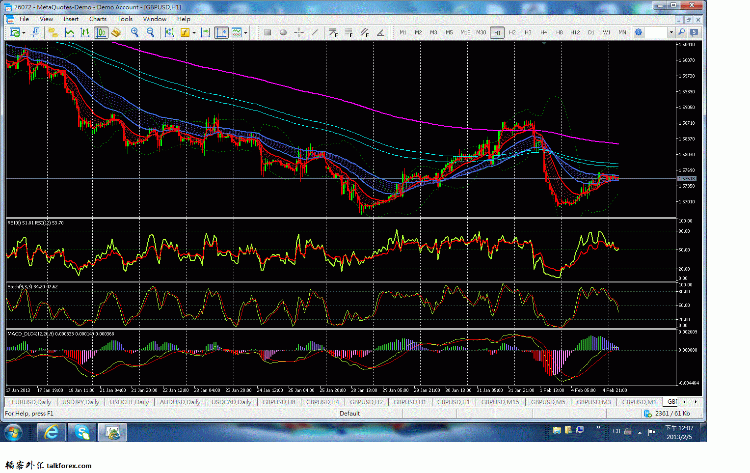 GBP.gif