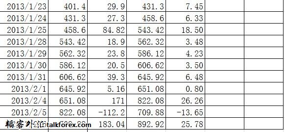 QQ截图20130207080644.jpg