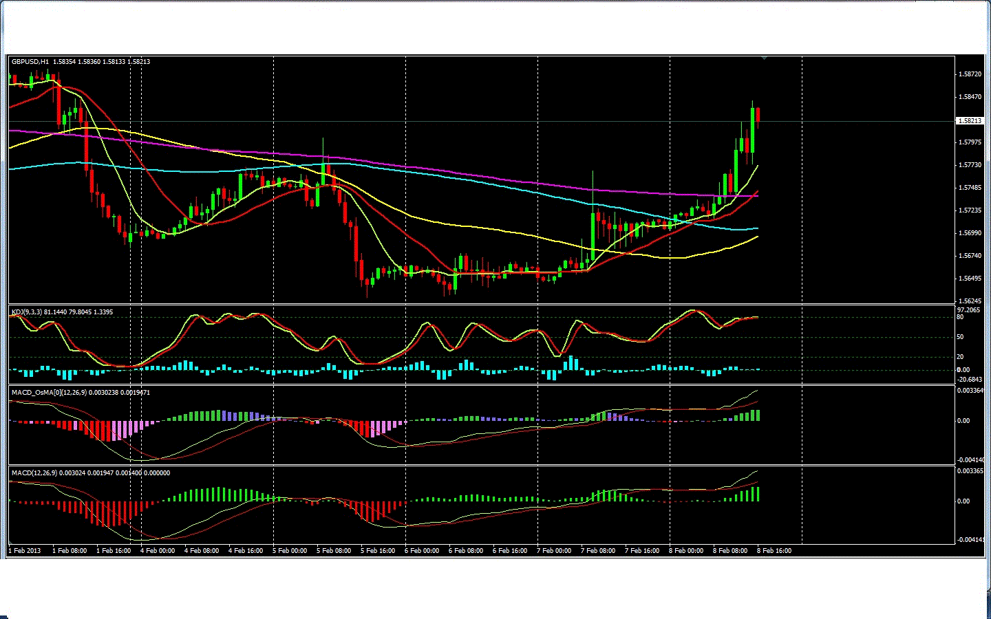 GBP.gif