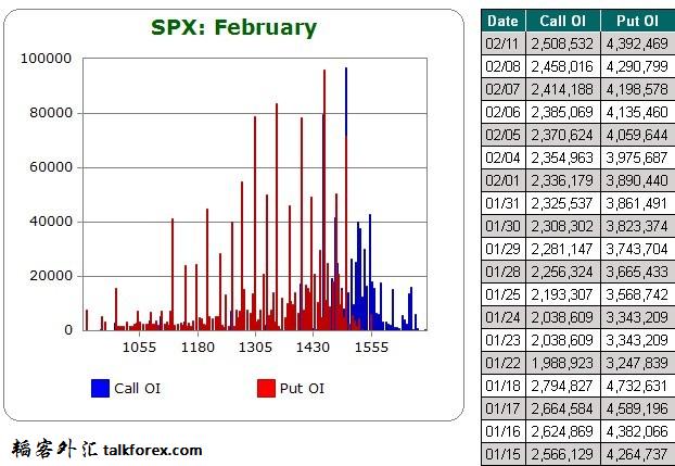 QQ截图213 2 13 spx.jpg