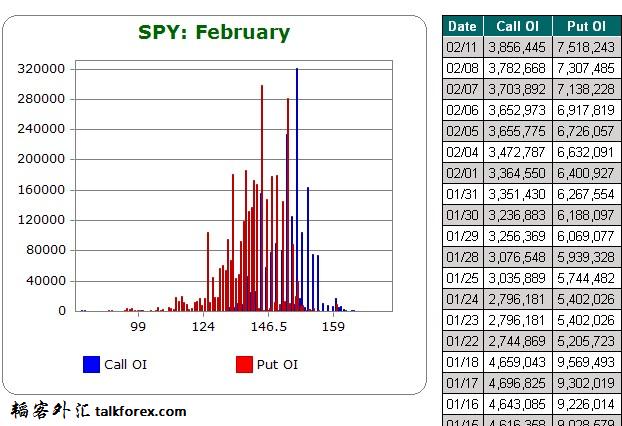 QQ截图213 2 13 spy.jpg