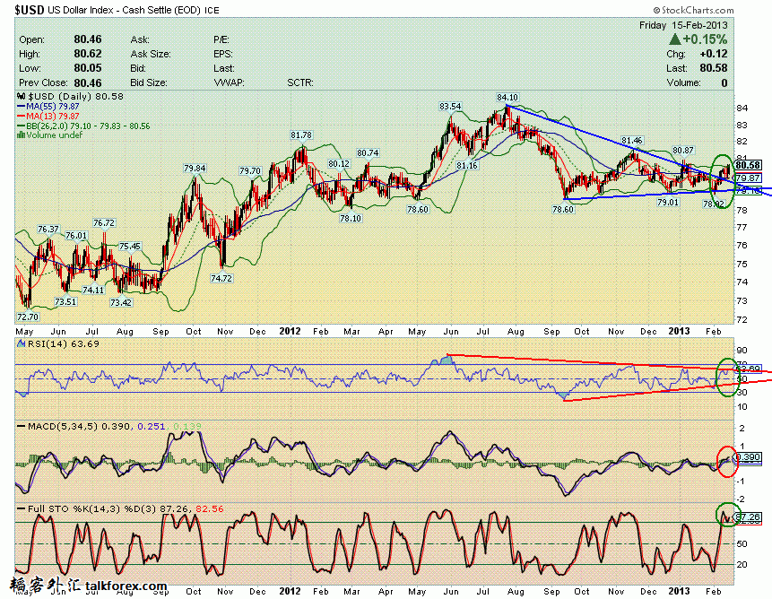 130215 usdx d.GIF