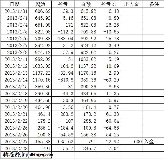 QQ截图20130301095004.jpg