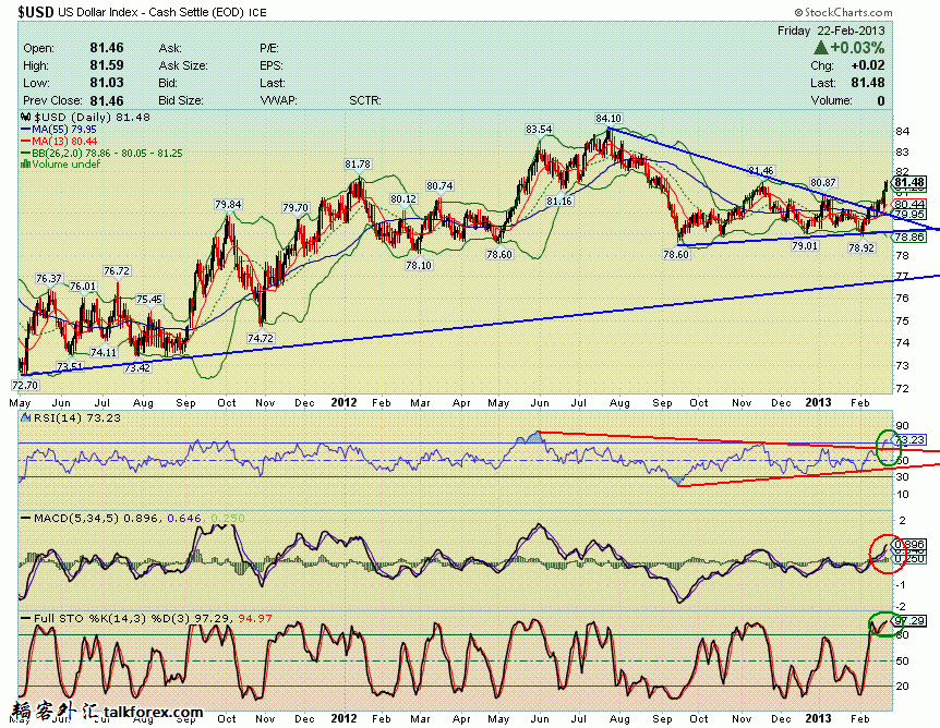 130222 usdx d.GIF