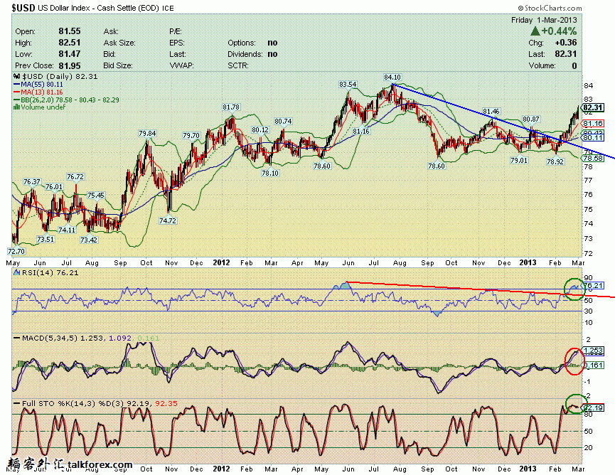 130301 usdx d.GIF