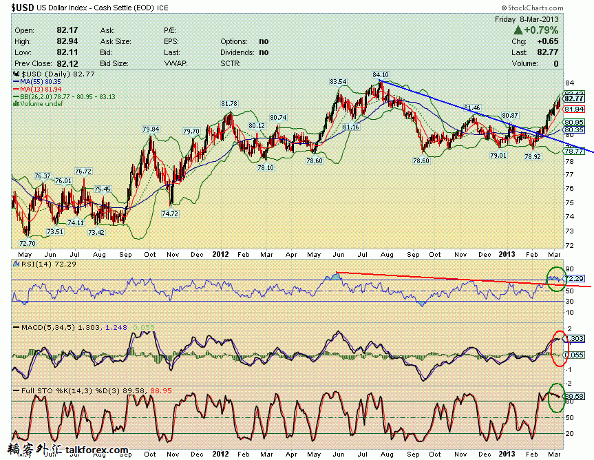 130308 usdx d.GIF