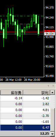 QQ截图20130328131029.png