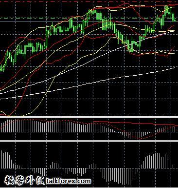 GBPUSD5M.jpg