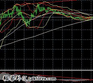 GBPUSD5M-平仓.jpg