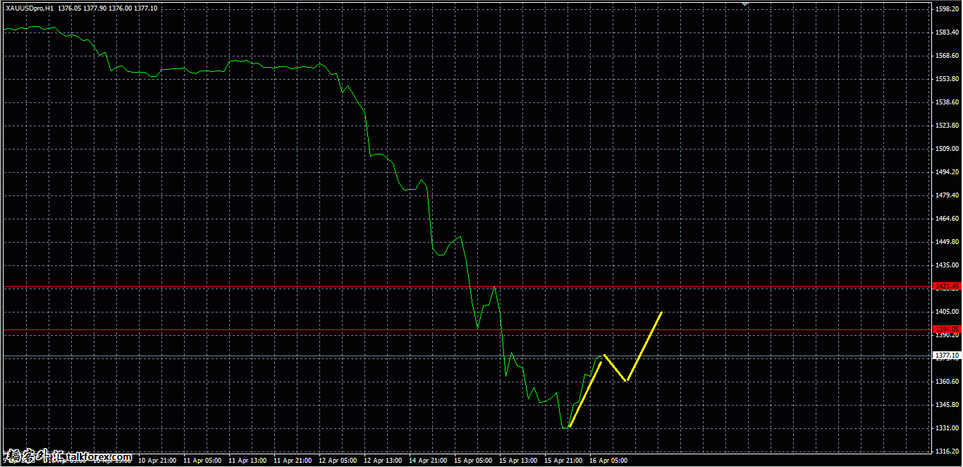 416 C-3-4 可能性1.gif