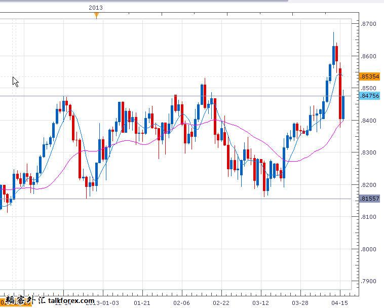 NZD.jpg