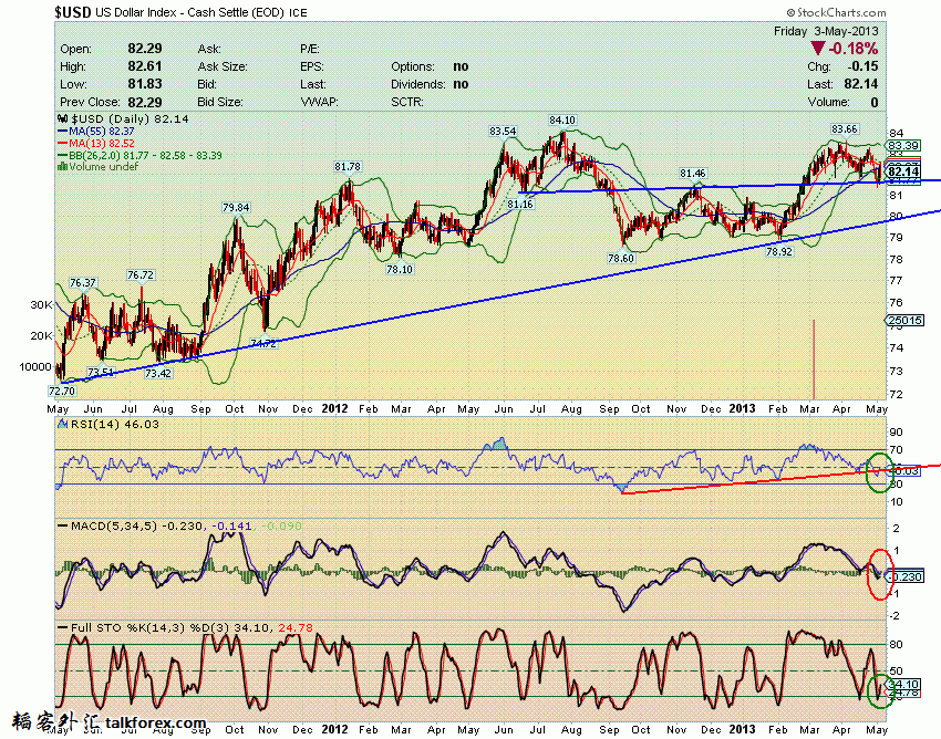 130503 usdx d.GIF