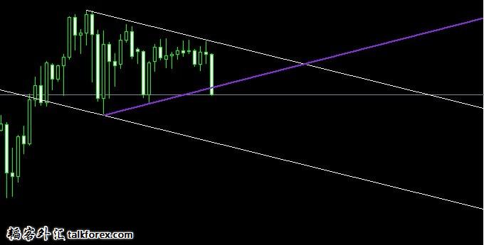 AUD 月.jpg