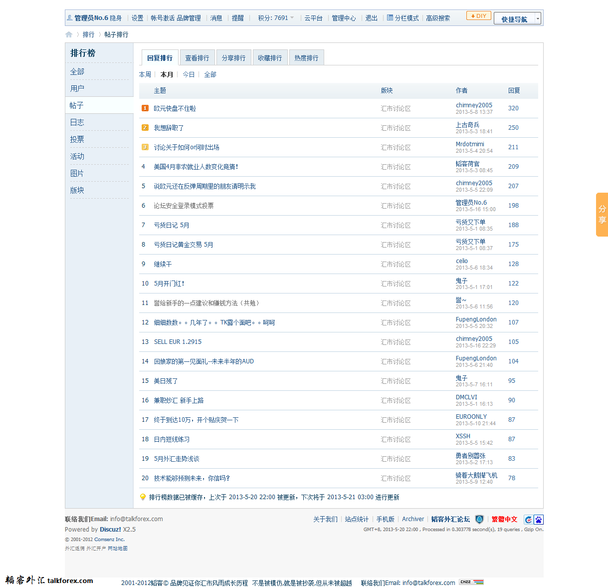 帖子回复排行 - 排行榜 外汇返佣_外汇开户-韬客外汇论坛 -.htm_20130520220316.png