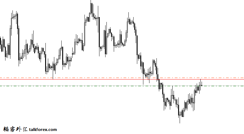 EURUSD.png