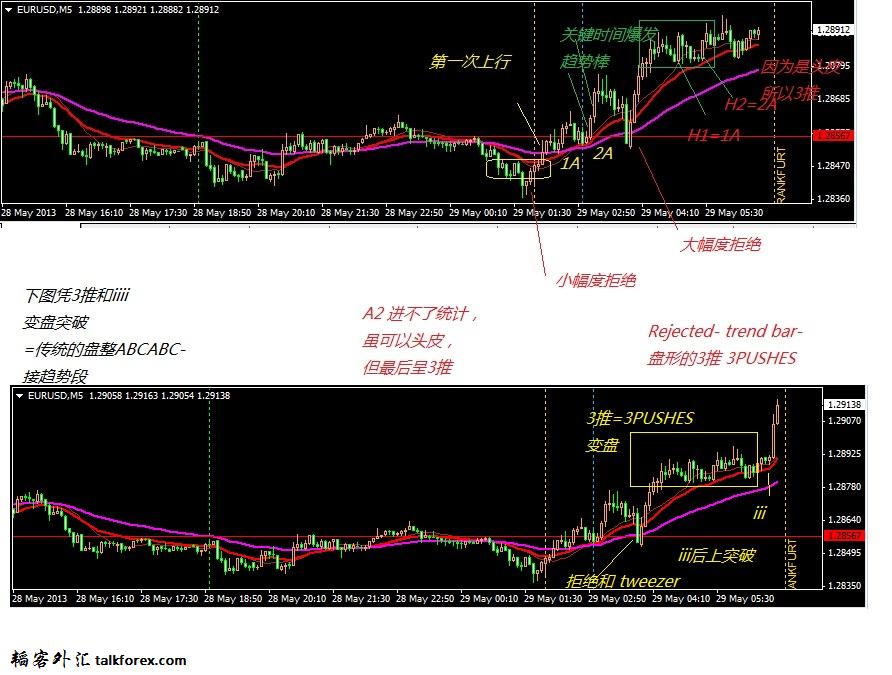 rej-eur 3pushes.jpg