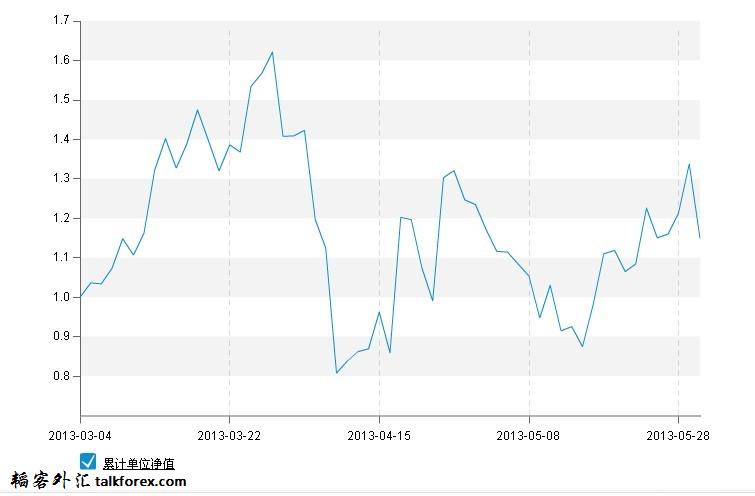 QQ图片20130531180210.jpg