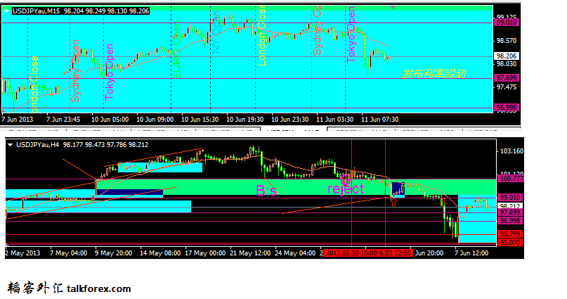 PPT JPY6-11.png