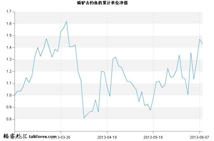 QQ图片20130614183619.jpg