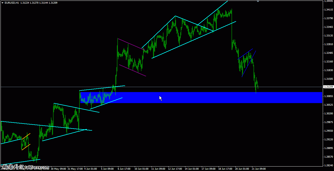 eurH1-01.gif