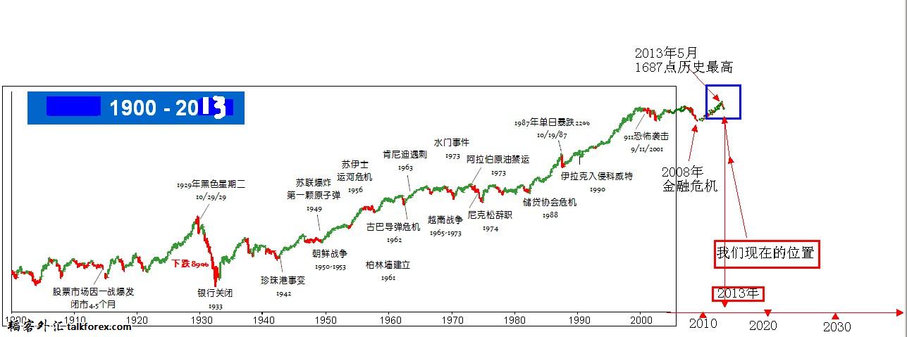 QQ截图20130630144352.jpg