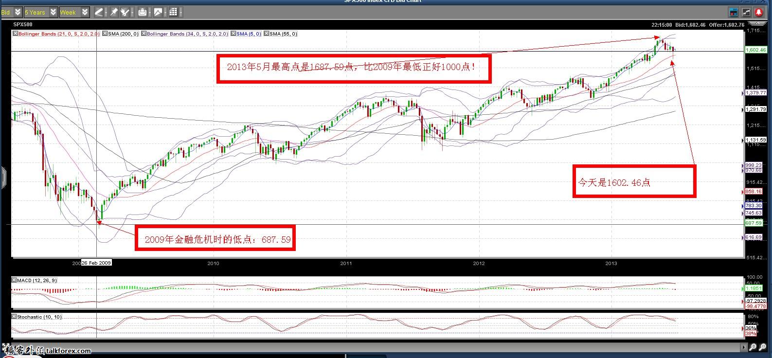 QQ截图20130630130214.jpg