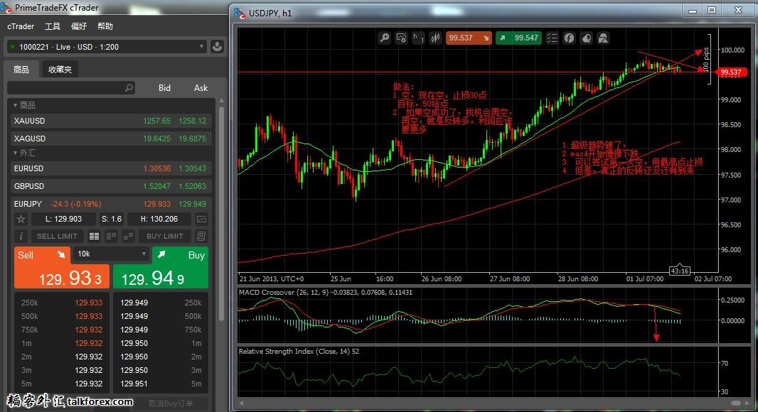 usdjpy.jpg