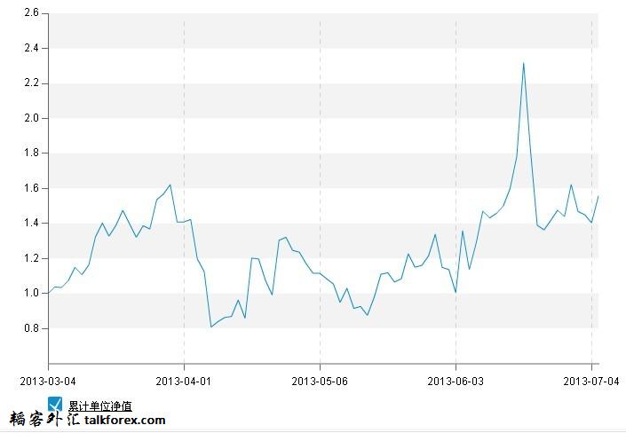 QQ图片20130708181845.jpg