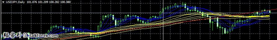 USDJPY.jpg