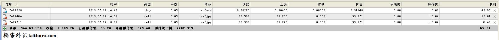 2013.7.15账户情况.jpg