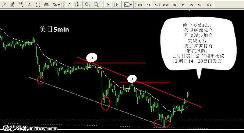 jpy5min.jpg