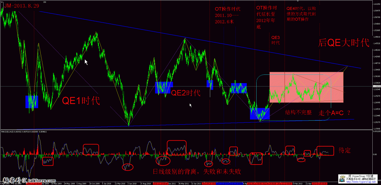 EUR H4.gif