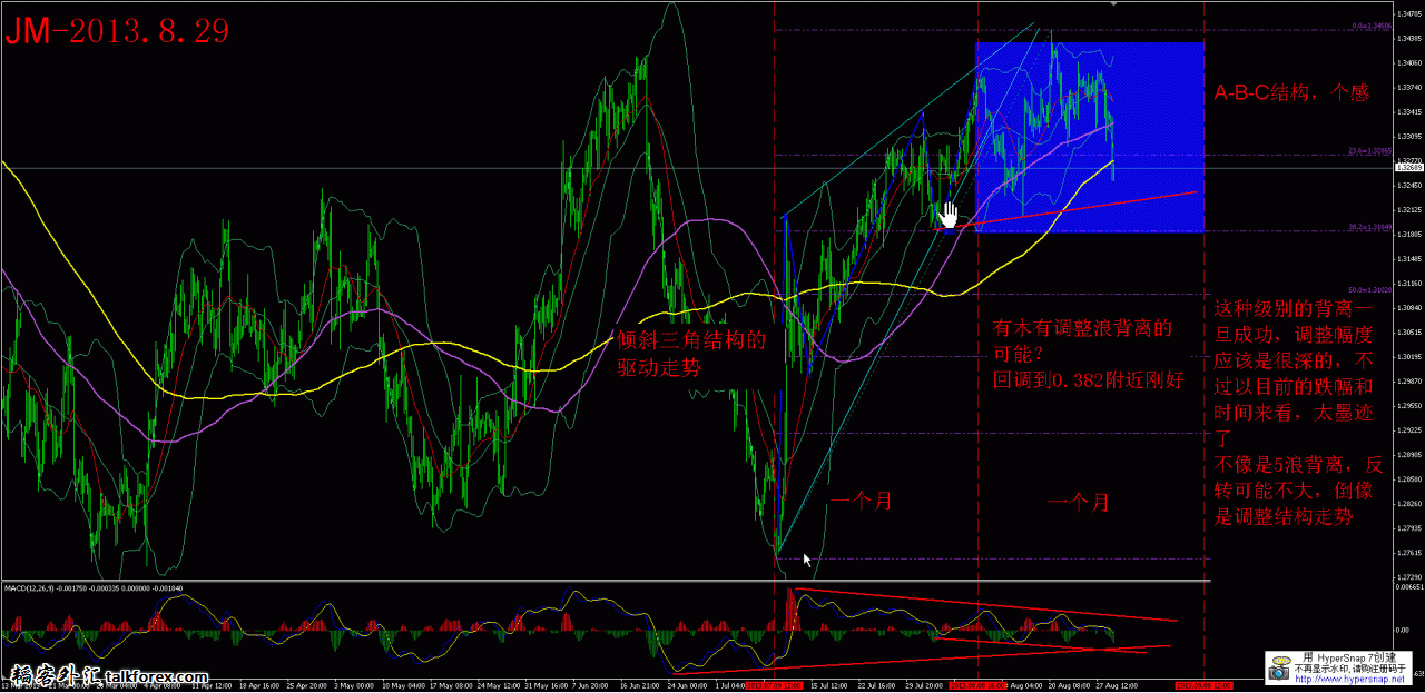 EUR H4.gif