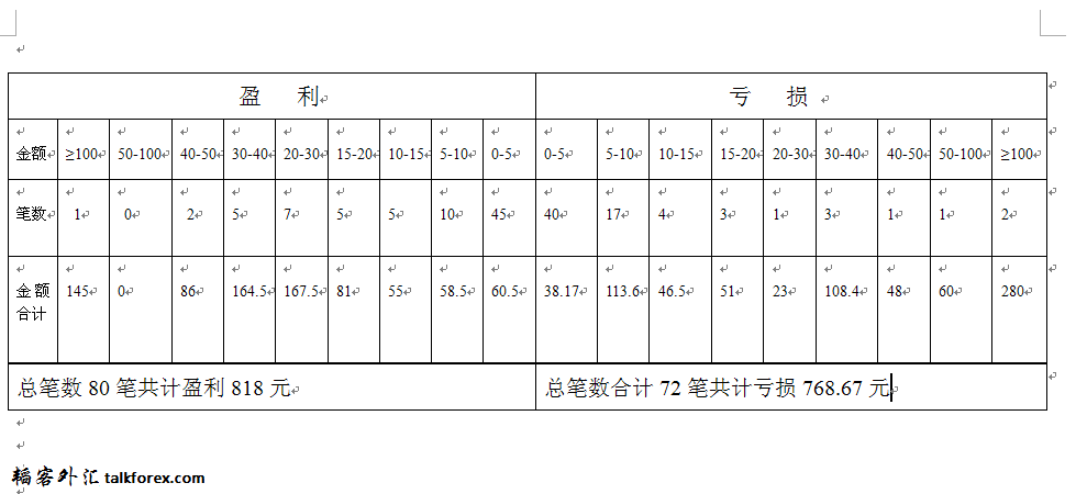 QQ截图20130928104344.png