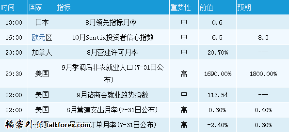 QQ截图20131007104333.png