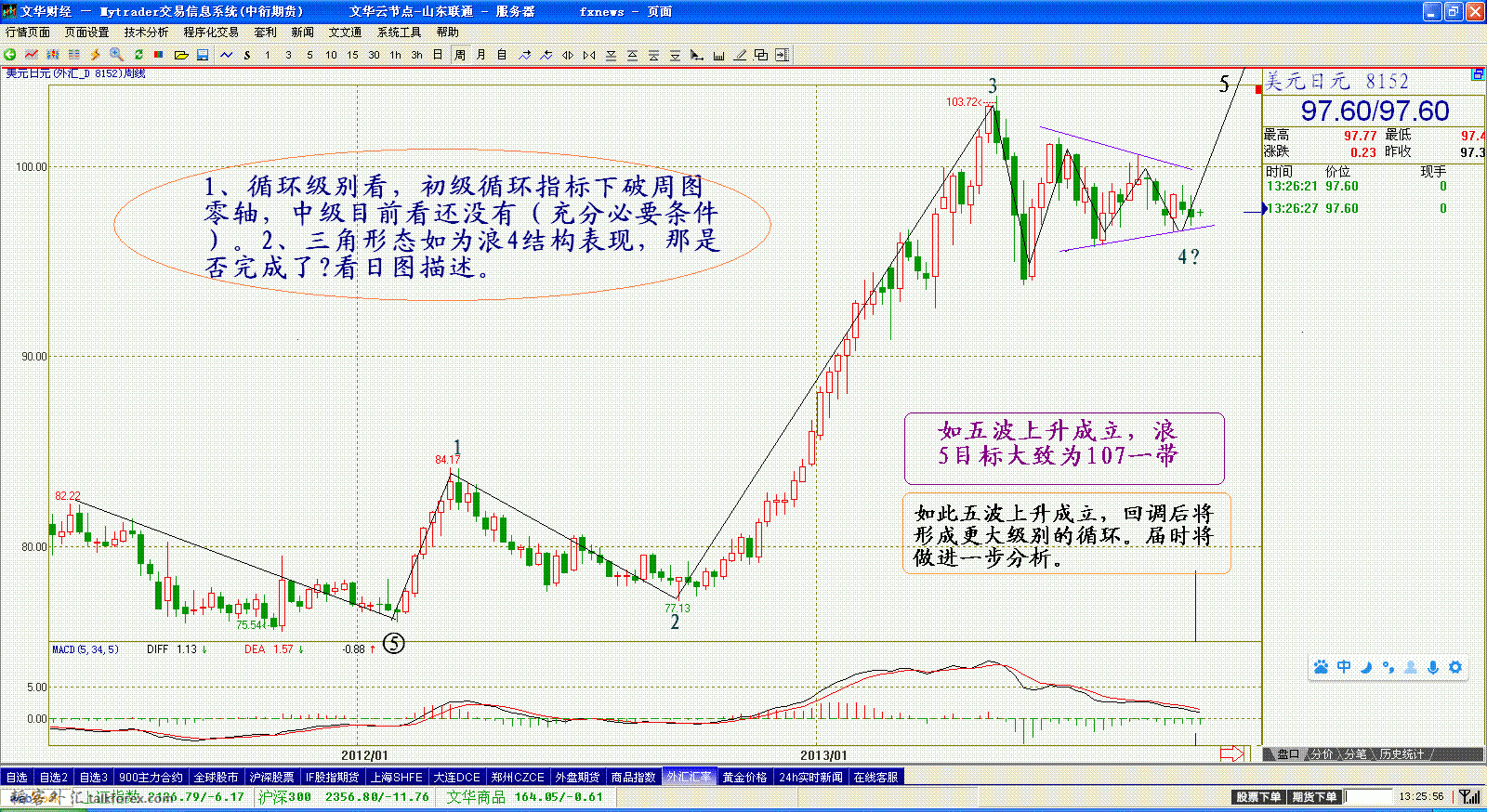 日元13年10月28日季度图（1）-3.GIF