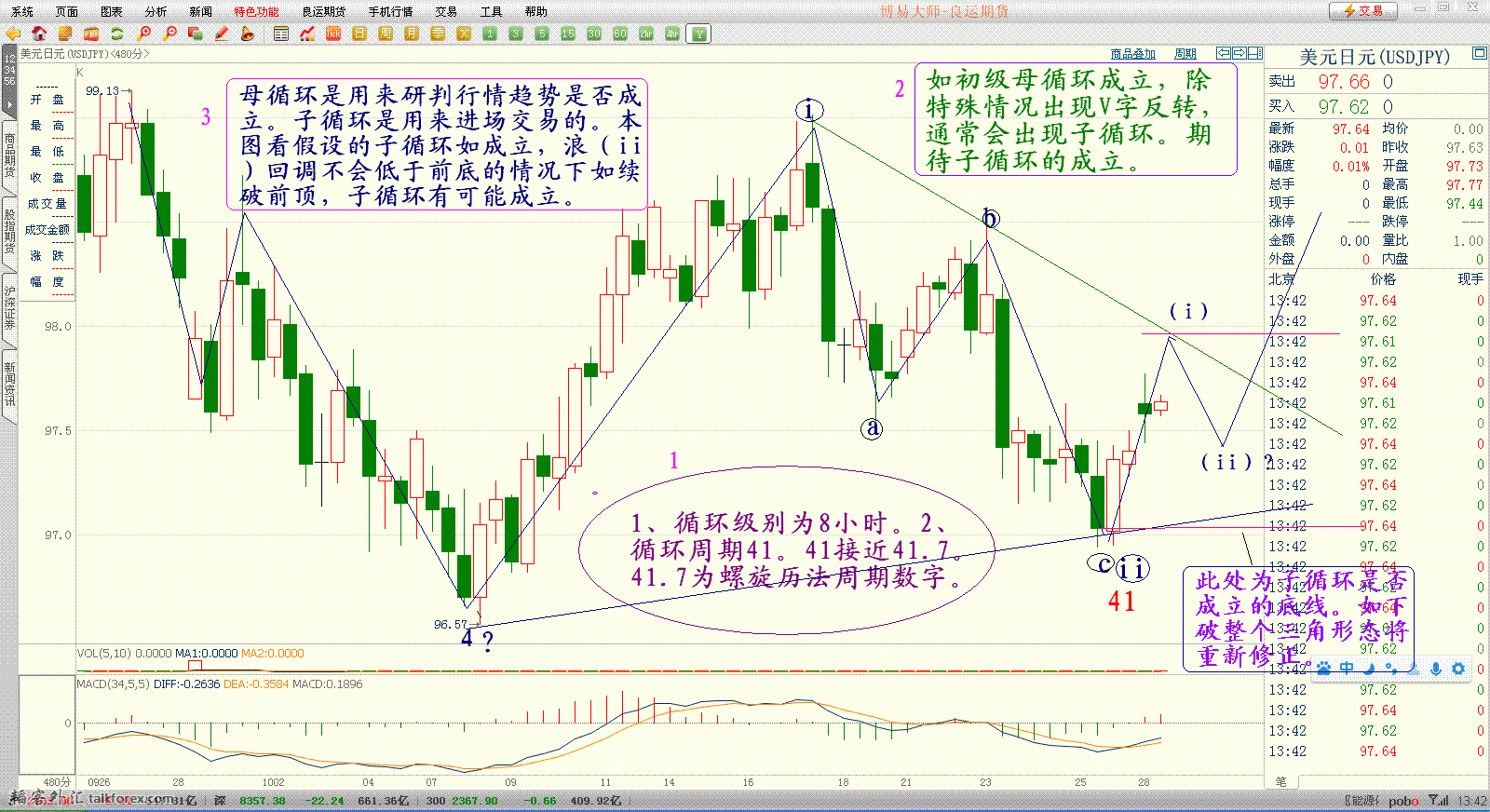 日元13年10月28日季度图（1）-6.GIF