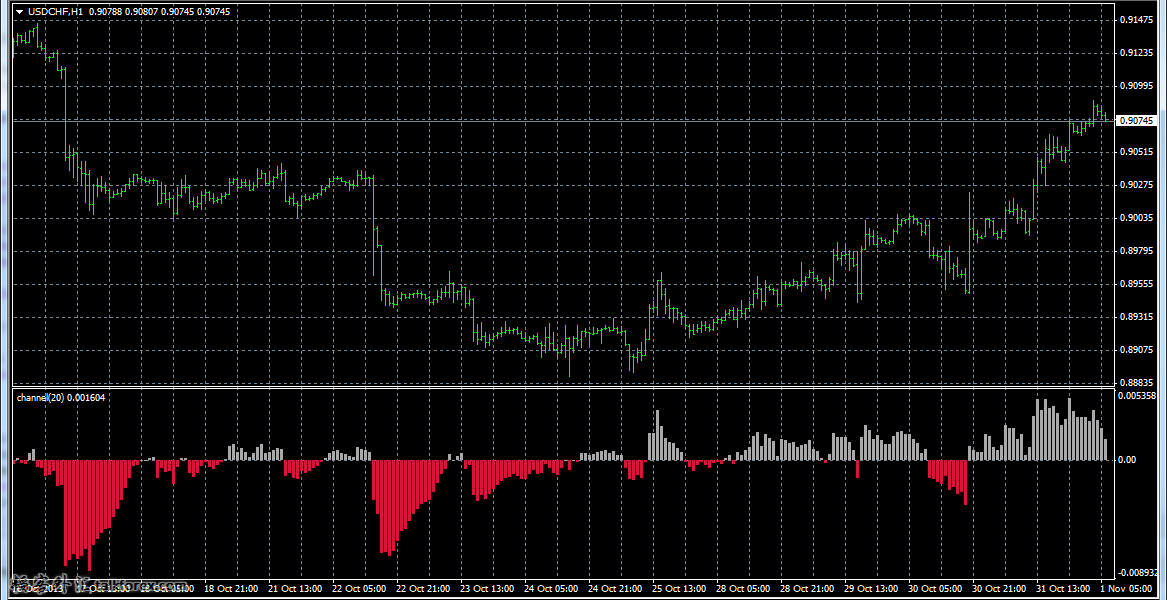 metatrader - alpari uk.png