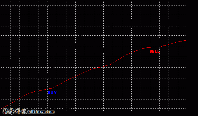 moving_average_strategy_2.jpg