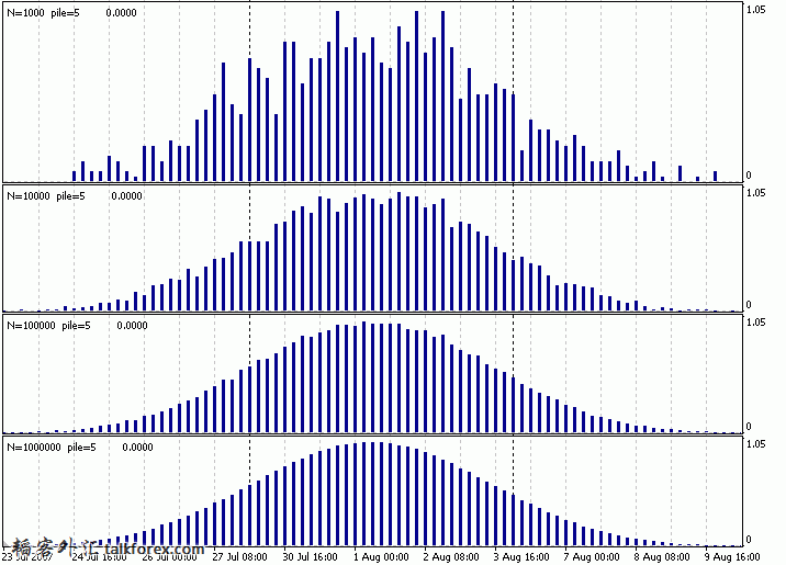 normal_distribution_2.jpg