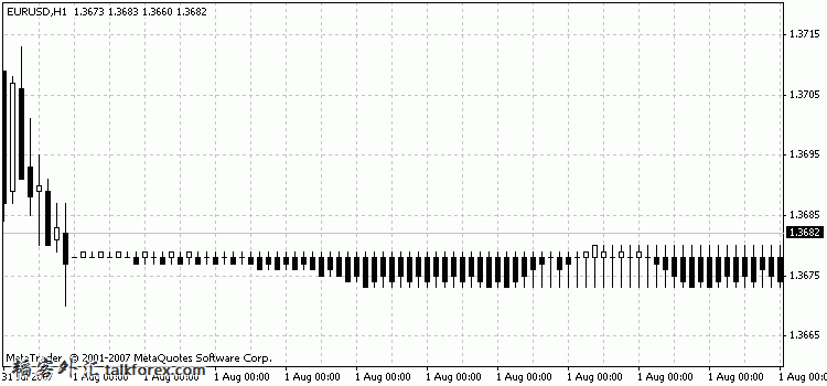 eurusd_h1.jpg