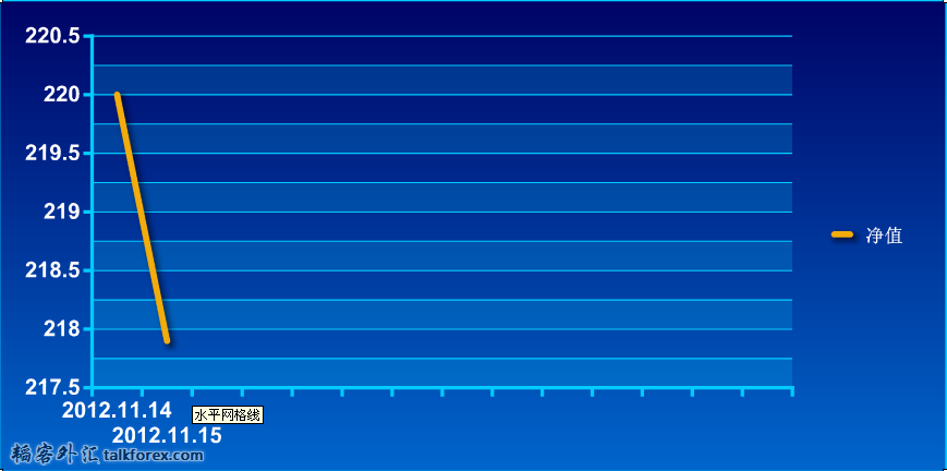 QQ截图20131114163153.png