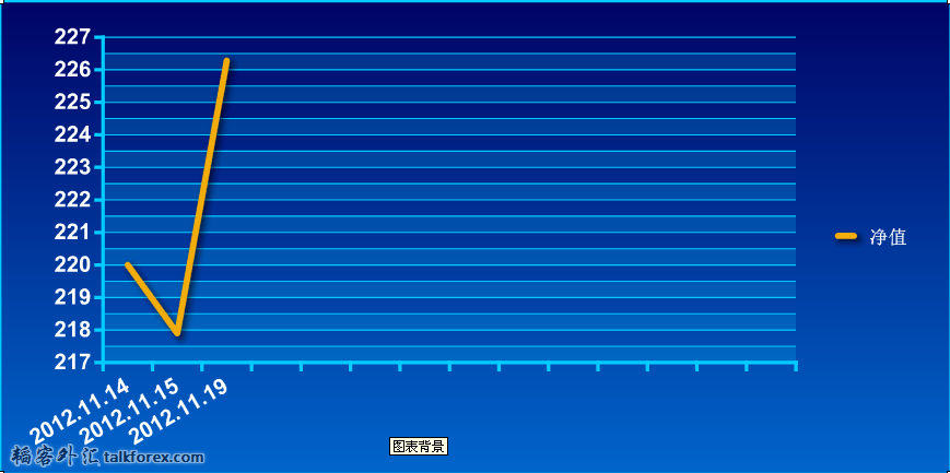 QQ截图20131119015036.png