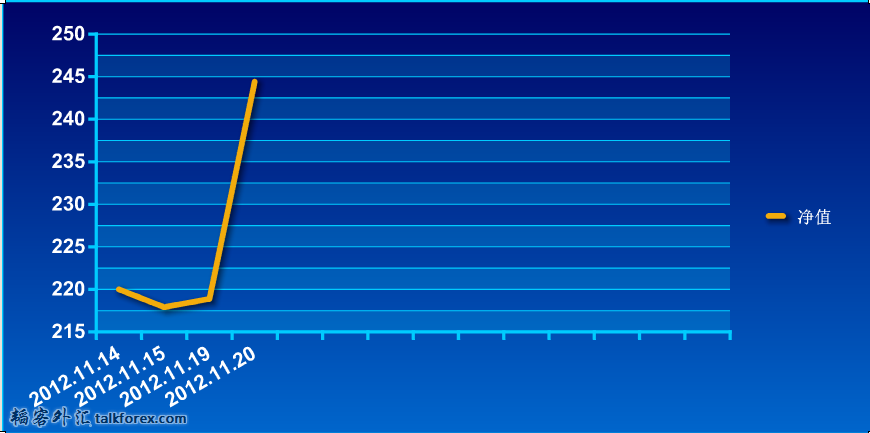 QQ截图20131120155856.png