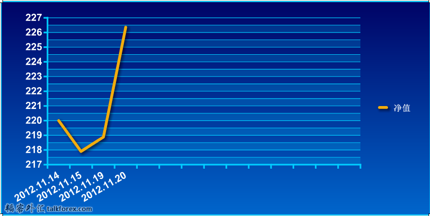 QQ截图20131120233645.png