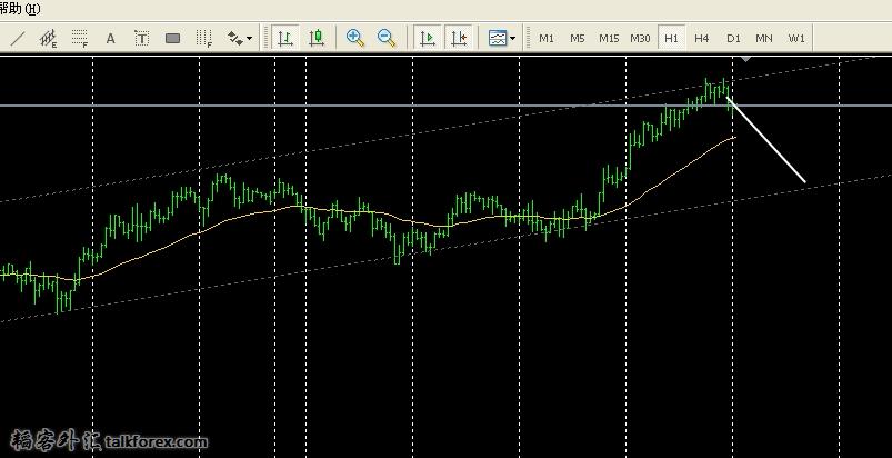 USDJPY.jpg