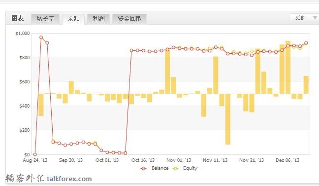 我的帐户.jpg